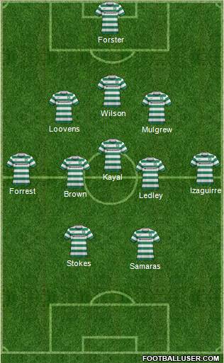 Celtic Formation 2011