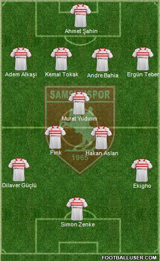 Samsunspor Formation 2011