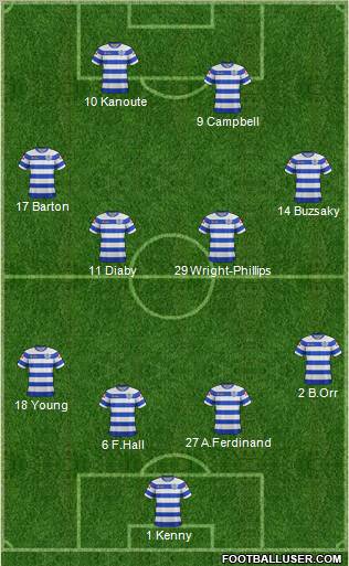 Queens Park Rangers Formation 2011