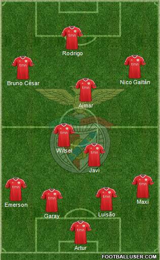 Sport Lisboa e Benfica - SAD Formation 2011