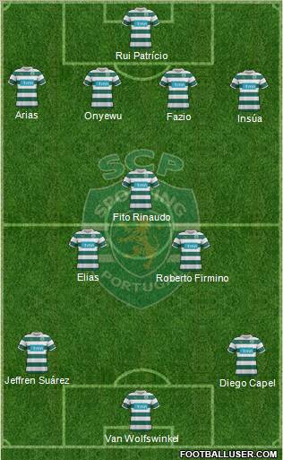 Sporting Clube de Portugal - SAD Formation 2011