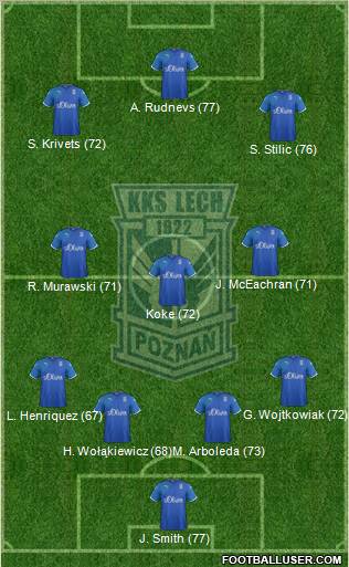 Lech Poznan Formation 2011