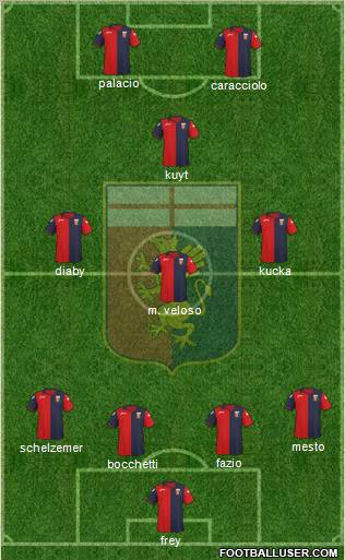 Genoa Formation 2011