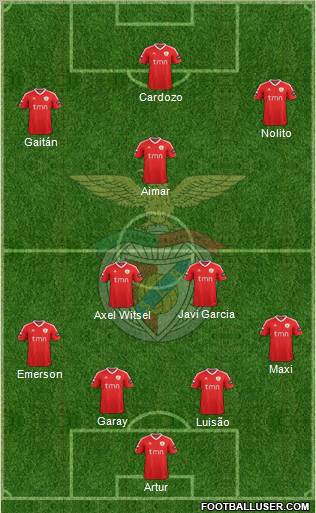 Sport Lisboa e Benfica - SAD Formation 2011