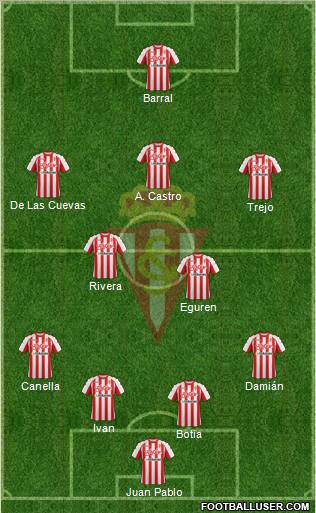 Real Sporting S.A.D. Formation 2011