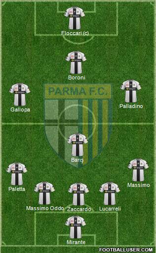 Parma Formation 2011