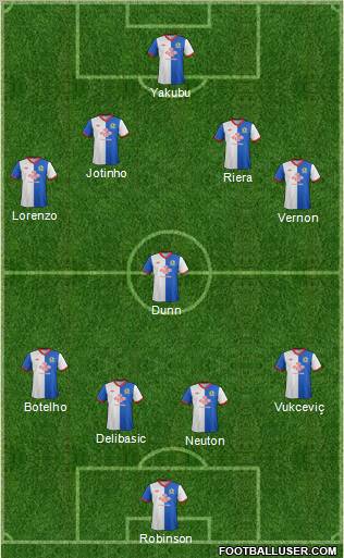 Blackburn Rovers Formation 2011