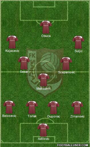 FK Sarajevo Formation 2011