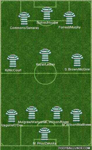 Celtic Formation 2011