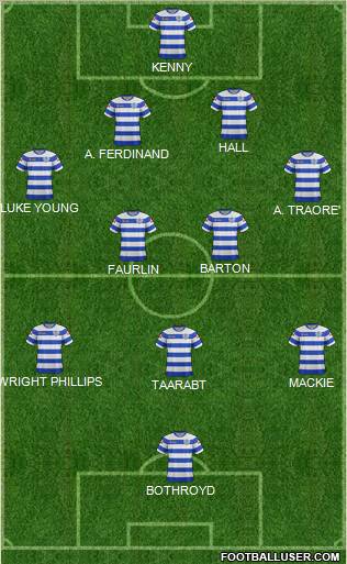 Queens Park Rangers Formation 2011