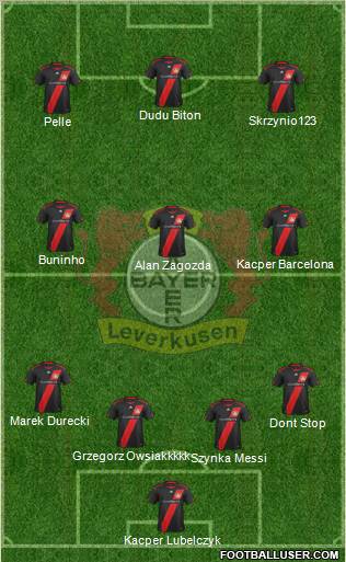 Bayer 04 Leverkusen Formation 2011