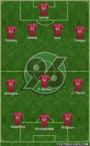 Hannover 96 Formation 2011