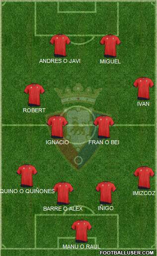 C. At. Osasuna Formation 2011