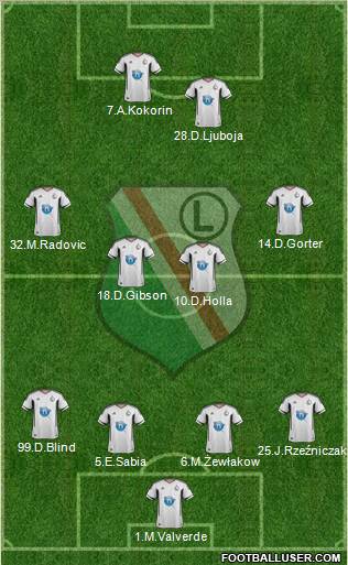 Legia Warszawa Formation 2011