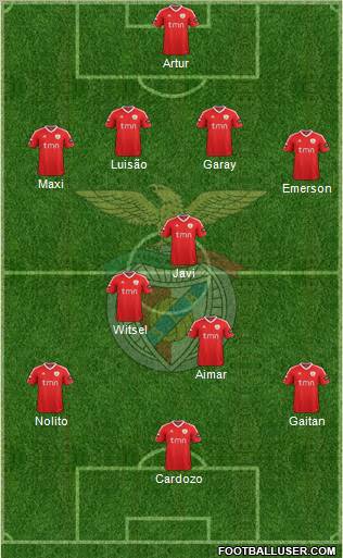 Sport Lisboa e Benfica - SAD Formation 2011