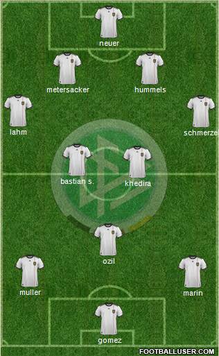 Germany Formation 2011