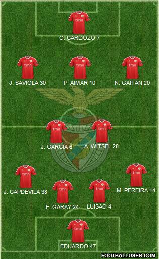 Sport Lisboa e Benfica - SAD Formation 2011