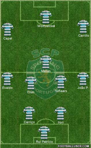 Sporting Clube de Portugal - SAD Formation 2011