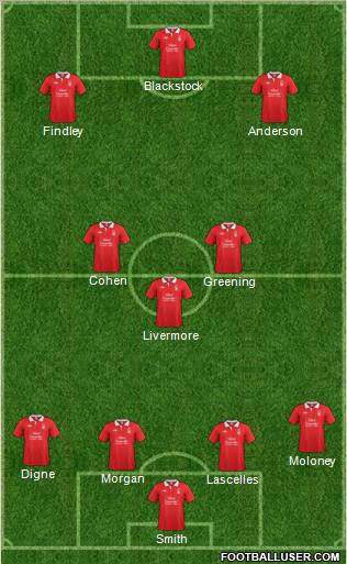 Nottingham Forest Formation 2011