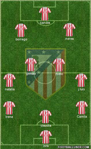 Atlético Madrid B Formation 2011