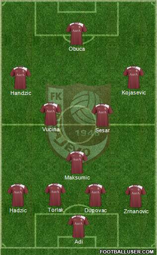 FK Sarajevo Formation 2011