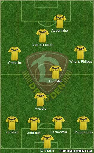 SG Dynamo Dresden Formation 2011