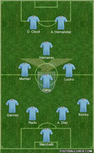 S.S. Lazio Formation 2011