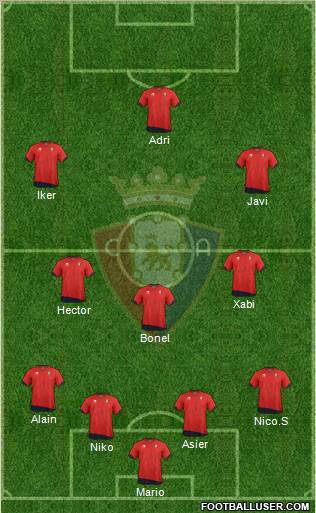 C. At. Osasuna Formation 2011