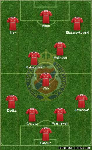 Wisla Krakow Formation 2011