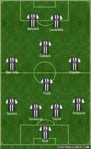 Newcastle United Formation 2011