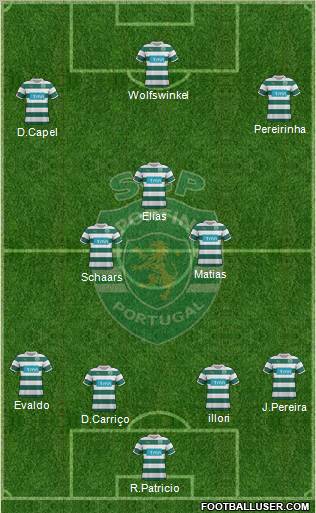 Sporting Clube de Portugal - SAD Formation 2011