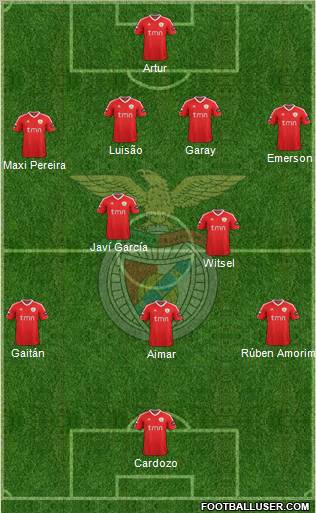 Sport Lisboa e Benfica - SAD Formation 2011