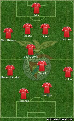 Sport Lisboa e Benfica - SAD Formation 2011