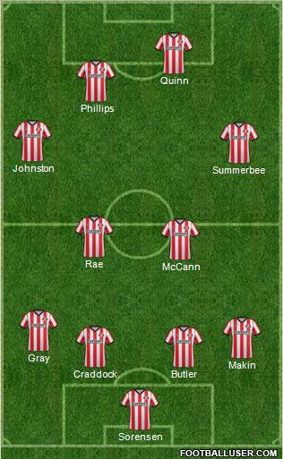 Sunderland Formation 2011