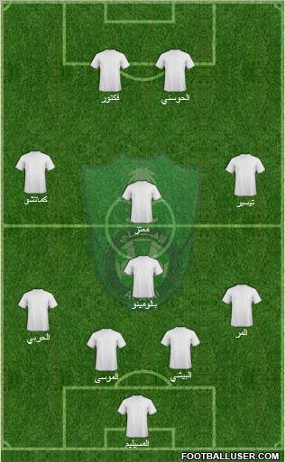 Al-Ahli (KSA) Formation 2011