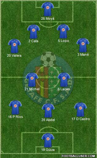 Getafe C.F., S.A.D. Formation 2011