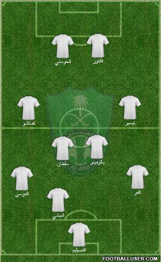 Al-Ahli (KSA) Formation 2011