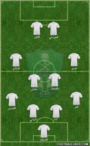 Al-Ahli (KSA) Formation 2011