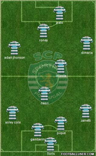 Sporting Clube de Portugal - SAD Formation 2011