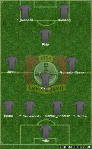 Bayer 04 Leverkusen Formation 2011