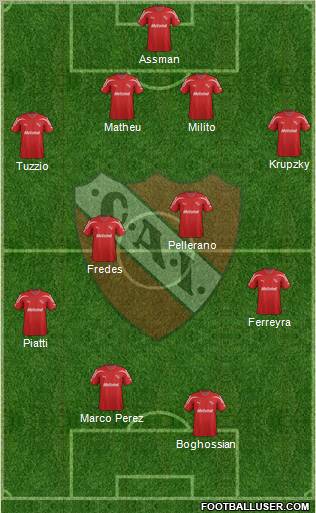 Independiente Formation 2011