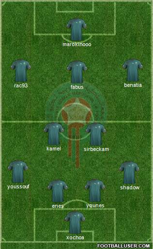 Morocco Formation 2011