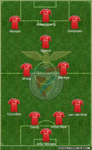 Sport Lisboa e Benfica - SAD Formation 2011