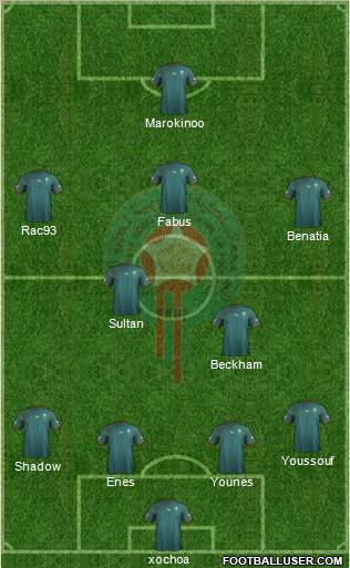 Morocco Formation 2011