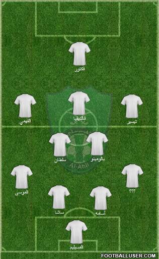 Al-Ahli (KSA) Formation 2011