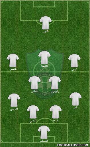 Al-Ahli (KSA) Formation 2011