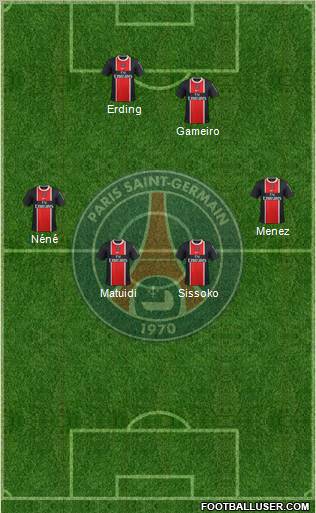 Paris Saint-Germain Formation 2011