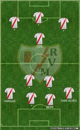 Rayo Vallecano de Madrid S.A.D. Formation 2011