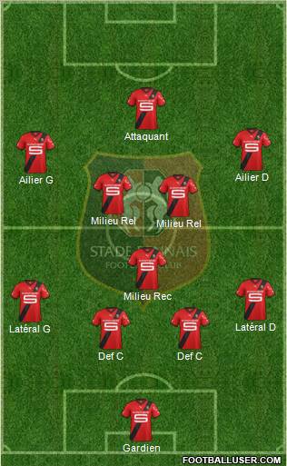 Stade Rennais Football Club Formation 2011