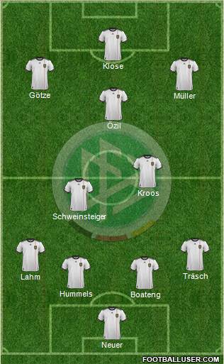 Germany Formation 2011